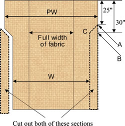bedspread-throwover02