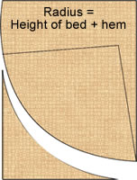 bedspread-throwover03