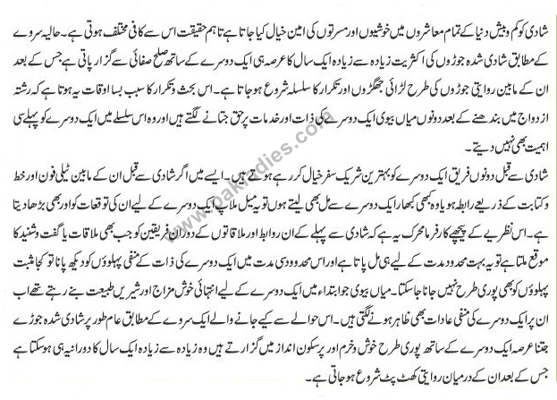 Why Newly Married Couple fighting