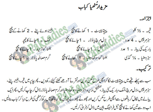 muthia kebab recipe in urdu