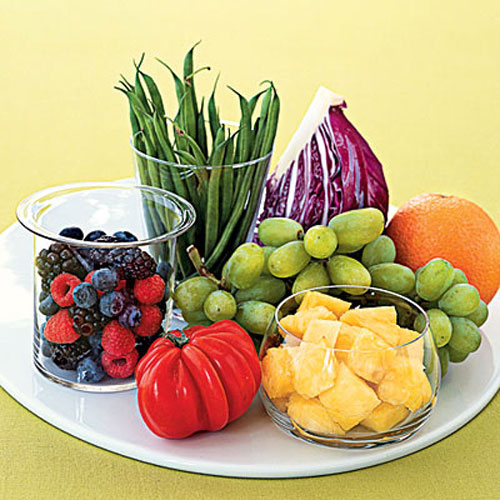 Easy Weight Loss Tips