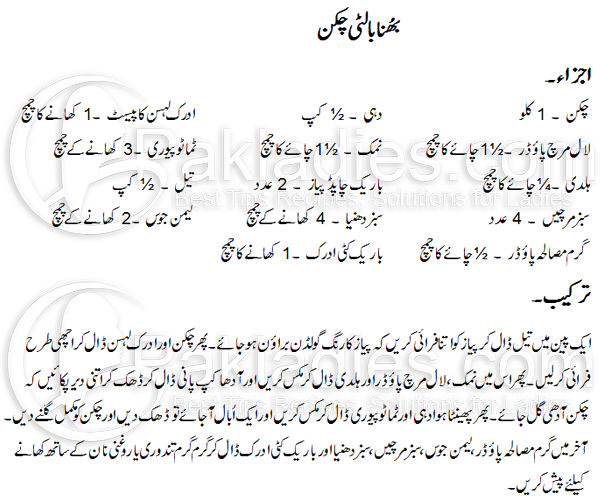 Bhuna Balti Chicken by Shireen Anwer
