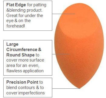  Miracle Complexion Sponge Tutorial