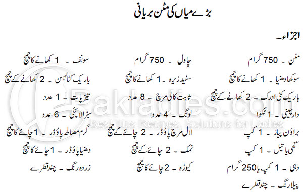 Baray-Mian-Ki-Biryani-Recip