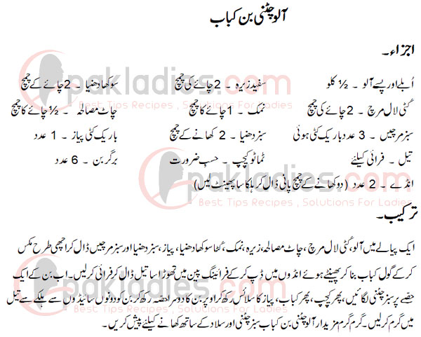 Aloo Chutney Bun Kabab Recipe