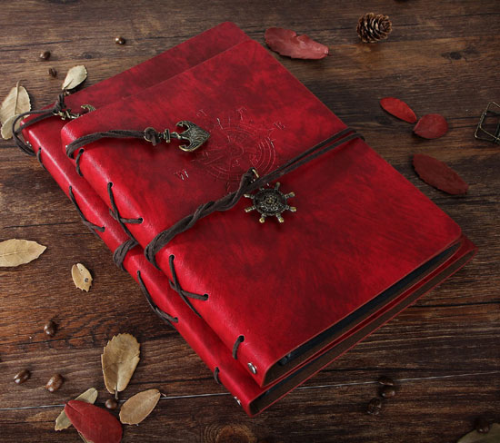 Mothers Day Gift Ideas