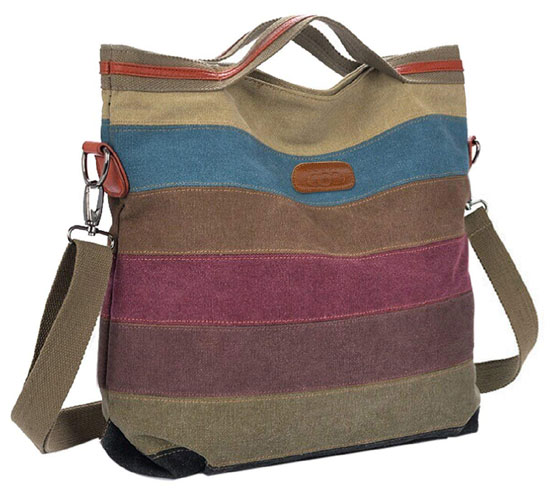 Mothers Day Gift Ideas