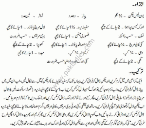 Chicken Boneless Handi