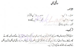 Roghni Tikiya