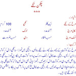 Chicken Tikka Recipe in urdu