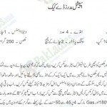 mothers day cake recipe