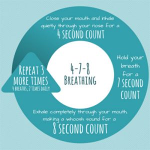 Good Tips to Fall Asleep Faster