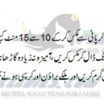 chicken pakora urdu recipe