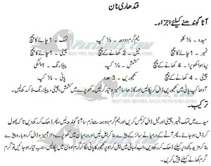 kandahari naan urdu recipe