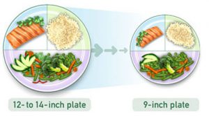 Bloated Belly Tips