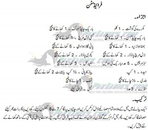 fried mutton kebab in urdu
