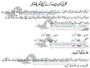 weakness of eyesight