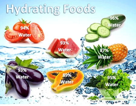 Hydrating food