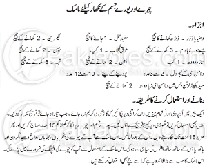 Face Mask by Dr Khurram