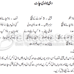 dahi boondi chaat recipe