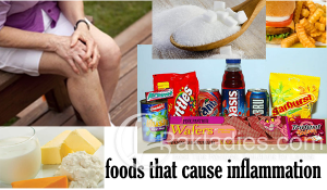 Foods that Help Joint Pain and Inflammation