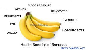 Health Benefits of Banana