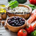 Lower-High-Cholesterol-Diet
