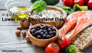 Lower High Cholesterol Diet