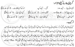 Handi Kabab Recipe